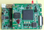 300 ميجا هرتز -860 ميجا هرتز وحدة COFDM لجهاز إرسال واستقبال الفيديو تشفير AES 256