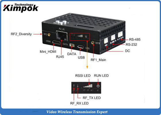 رابط بيانات الطائرات بدون طيار بطول 20 كم 1W RF لتشفير فيديو الطائرات بدون طيار